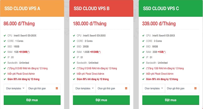Bảng giá VPS giá rẻ